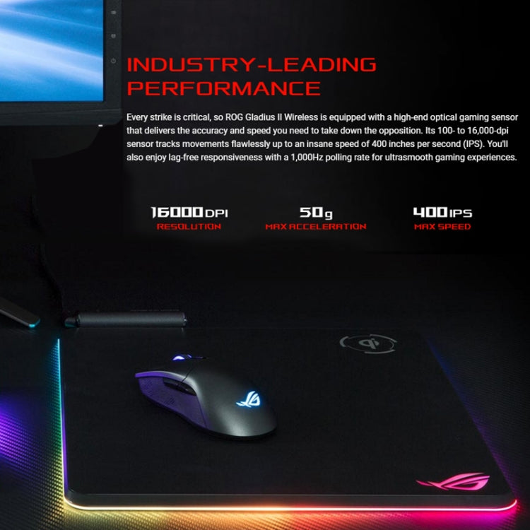 ASUS Gladius II G II Wireless Version 16000DPI 2.4GHz + Bluetooth + Wireline Three-mode RGB Illuminate Wireless Optical Gaming Mouse with Detachable Cable