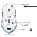 ZERODATE X70 2.4GHz Wireless 6-Keys 2400 DPI Adjustable Ergonomics Optical Gaming Mouse with Breathing Light(White)