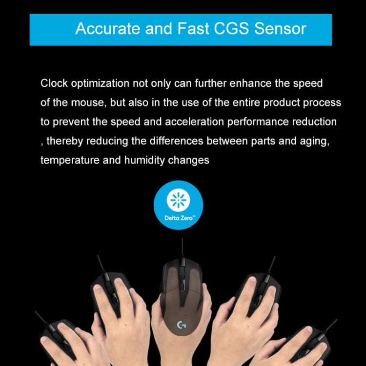 Logitech G102 6-keys RGB Glowing 6000DPI Five-speed Adjustable Wired Optical Gaming Mouse, Length: 2m (White)