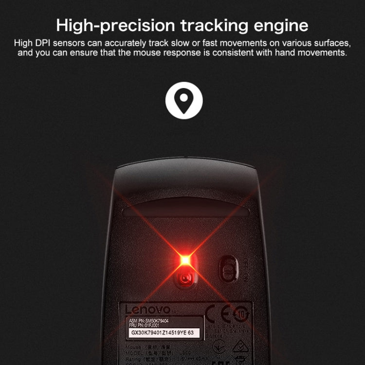 Lenovo N1901A-L300 Simple Design Wireless Optics Mouse (Black)