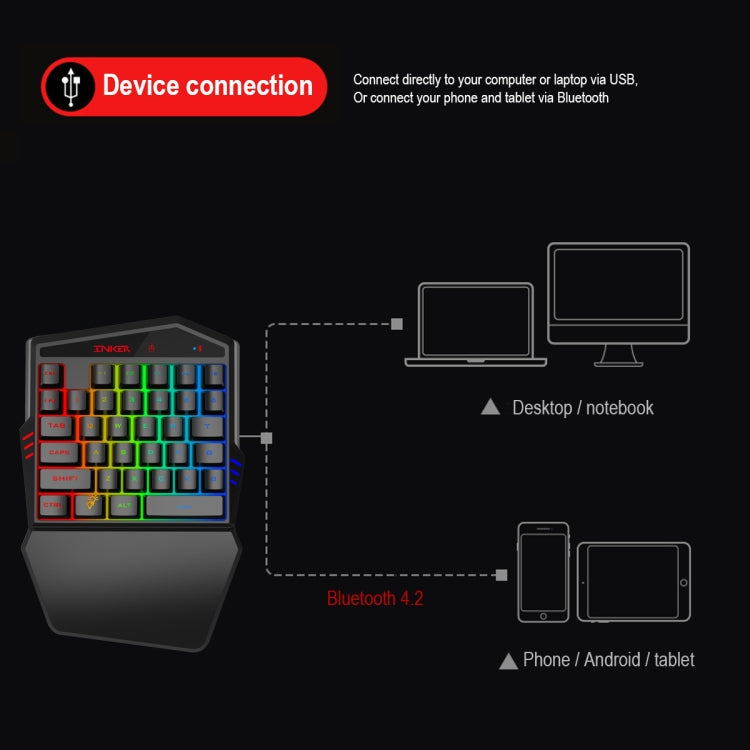 HXSJ K99 Bluetooth 4.2 Mobile Game Keyboard Throne Mouse Set