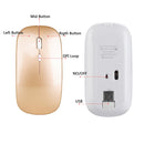 HXSJ M80 2.4GHz Wireless 1600DPI Three-speed Adjustable Optical Mute Mouse (Rose Gold)