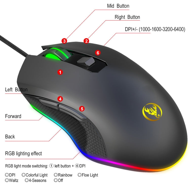 HXSJ V100-2+A866 Wired Mobile Game One-handed Keyboard Mouse Set