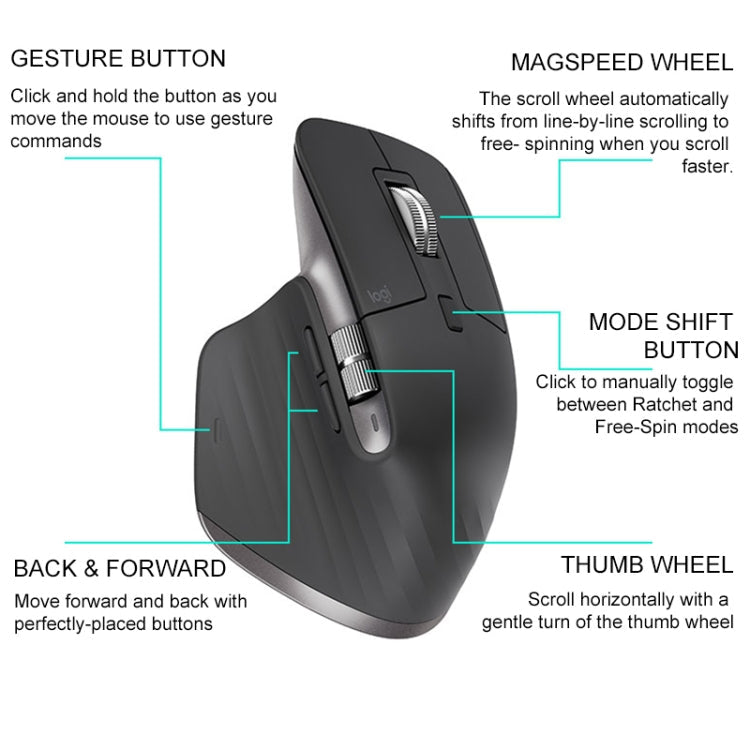 Logitech MX Master 3 7-buttons Wireless Bluetooth Mouse