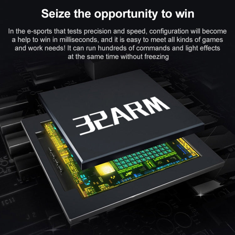 SHIPADOO GM3 3600 DPI Four-speed Adjustable Four-button Cool Colorful Respiration Light Gaming Wired Mouse(White)