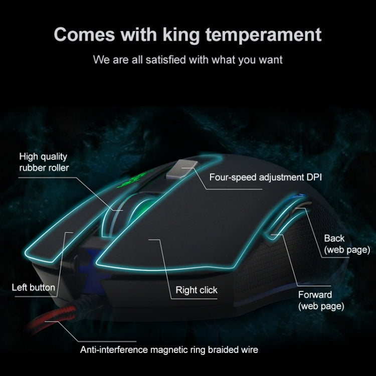 SHIPADOO GM3 3600 DPI Four-speed Adjustable Four-button Cool Colorful Respiration Light Gaming Wired Mouse(Grey)