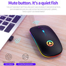 YINDIAO A2 2.4GHz 1600DPI 3-modes Adjustable RGB Light Rechargeable Wireless Silent Mouse (White)