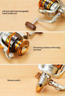 YUMOSHI Ball Bearings Rocker Handle Wheel Seat Fishing Spinning Reel