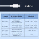 87W USB-C / Type-C Power Adapter with 2m USB Type-C Male to USB Type-C Male Charging Cable, For iPhone, Galaxy, Huawei, Xiaomi, LG, HTC and Other Smart Phones, Rechargeable Devices