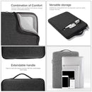 13.3 inch Universal Fashion Soft Laptop Denim Bags Portable Zipper Notebook Laptop Case Pouch for MacBook Air / Pro, Lenovo and other Laptops, Size: 35.5x26.5x2cm (Blue)