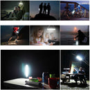3W USB Charging LED Work Light, Portable White Light + Red & Blue Flashing Warning Camping Lamp with Lanyard, Support Power Bank Function