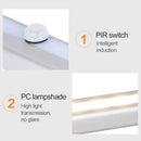 2W 24 LEDs Warm White Wide Screen Intelligent Human Body Sensor Light LED Corridor Cabinet Light, USB Charging Version