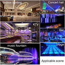 Mini Wifi RGB LED Remote Controller, Support iOS 6 or later & Android 2.3 or later, DC 5-28V