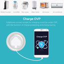 10A Round Shape WiFi Mini Plug APP Remote Control Timing Smart Socket Works with Alexa & Google Home, AC 100-240V, US Plug