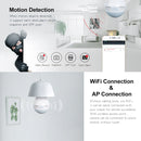 ESCAM QP136 Light Bulb 360 Degrees VR Panoramic 1.3MP WiFi Camera, Support Motion Detection, Alarm Messages, Alarm Recording, Screenshot and Push APP Function