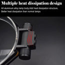 D25 10W 2 x XML-2 IPX6 Waterproof Headband Light, 2400 LM USB Charging Adjustable Outdoor LED Headlight