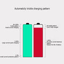 AC 100-240V 4 Slot Battery Charger for AA & AAA Battery, with LCD Display, US Plug