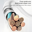 14.5V 3.1A 45W 5 Pin L Style MagSafe 1 Power Charger for Apple Macbook A1244 / A1237 / A1369 / A1370 / A1374 / A1304, Length: 1.7m, EU Plug(White)