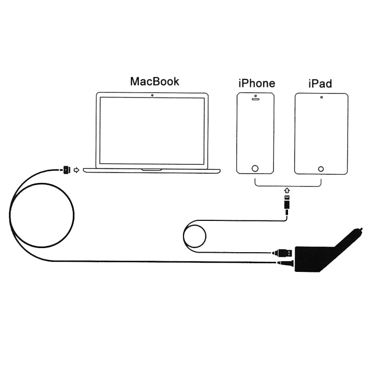 45W 14.85V 3.05A 5 Pin T Style MagSafe 2 Car Charger with 1 USB Port for Apple Macbook A1466 / A1436 / A1465 / A1435 / MD224 / MD231 / MD761 / MD711, Length: 1.7m(White)