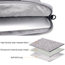 ST03S 13.3 inch Double Side Pockets Wearable Oxford Cloth Soft Handle Portable Laptop Tablet Bag(Grey)