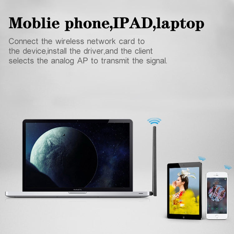 600Mbps 2.4GHz + 5Hz AC Dual Band USB WIFI Adapter with Antenna