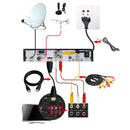 HD 1080P Digital DVB-T2&DVB-S2 Receiver Smart TV BOX with Remote Controller for Singapore / Africa Ghana