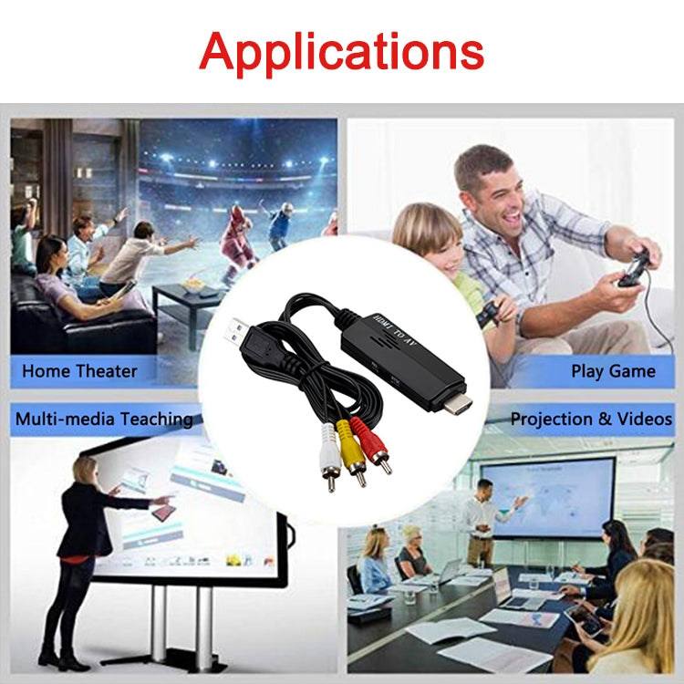 HDMI to RCA 1080P Converter Adapter Cable