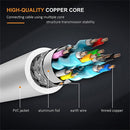 USB-C / Type-C 3.1 Male to DP Female HD Converter, Length: 12cm (Silver)