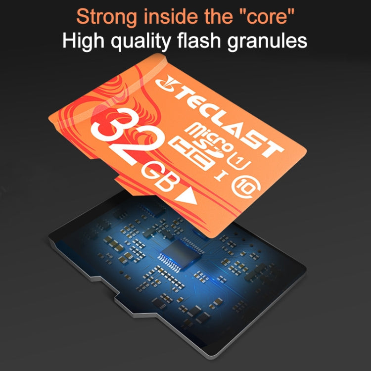 Teclast 32GB TF (Micro SD) Card