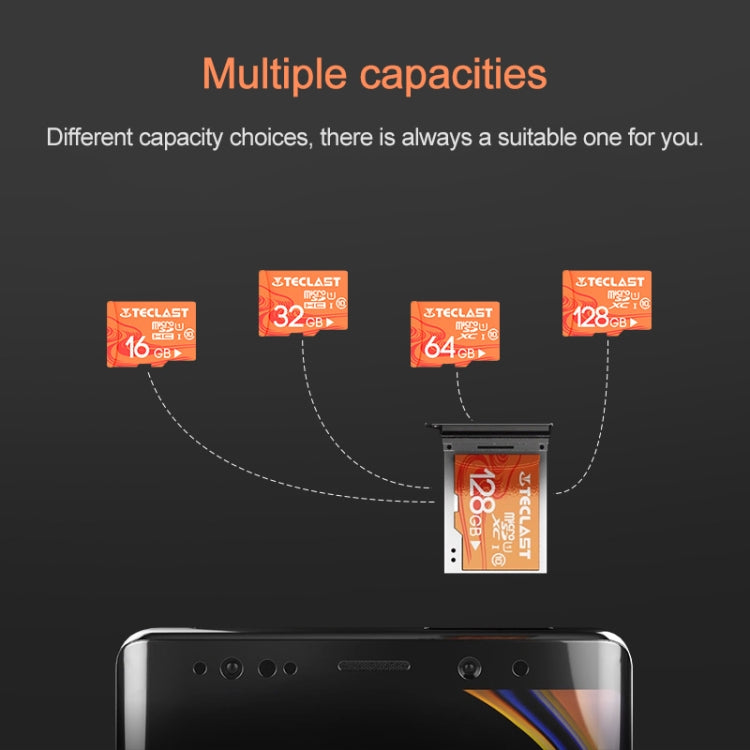 Teclast 32GB TF (Micro SD) Card