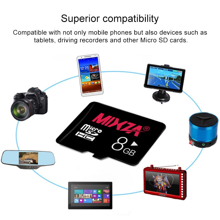 MIXZA 64GB High Speed Class10 Black TF(Micro SD) Memory Card