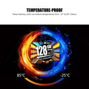 MicroDrive Car Data Recorder Traffic Recorder Storage Card Memory Card, Capacity: 128GB