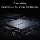 Zsuit 16GB Pig Blessing Pattern SD Memory Card for Driving Recorder / Camera and Other Support SD Card Devices