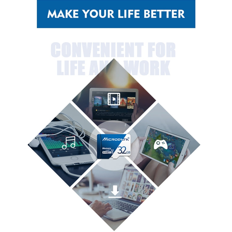 MICRODATA 64GB U3 Blue and White TF(Micro SD) Memory Card