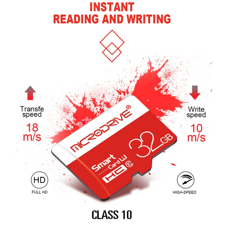 Microdrive128GB Class 10 High Speed Class 10 Micro SD(TF) Memory Card