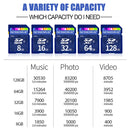Microdrive 32GB High Speed Class 10 SD Memory Card for All Digital Devices with SD Card Slot