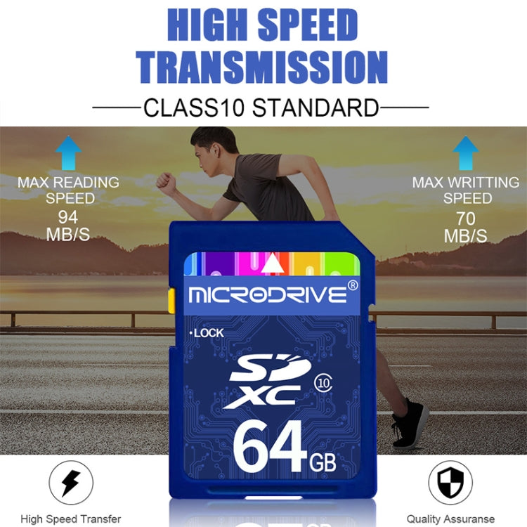 Microdrive 64GB High Speed Class 10 SD Memory Card for All Digital Devices with SD Card Slot