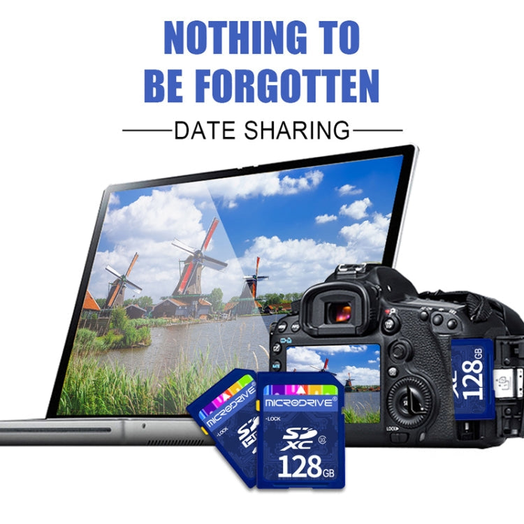 Microdrive 128GB High Speed Class 10 SD Memory Card for All Digital Devices with SD Card Slot