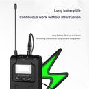BOYA BY-WM8 Pro-K1 Dual-Channel 48CH UHF Wireless Microphone System with Transmitter and Receiver for DSLR Camera and Video Camera