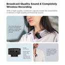 BOYA BY-XM6 S2 1 to 2 2.4GHz Mini Dual Channel Wireless Microphone System (Black)
