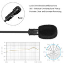 Yanmai R955S Professional Clip-on Lapel Mic Lavalier Omni-directional Condenser Microphone, For Live Broadcast, Show, KTV, etc