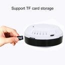JJX-1801 Fisheye Wide Angle 1.0MP Smart Wireless Wifi IP Camera, Support TF Card (128GB Max)