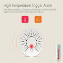 NEO NAS-SD01W WiFi Smoke Detector Sensor, Support Android / IOS systems