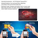RFID Blocking Card Stay Protected for Unexpected