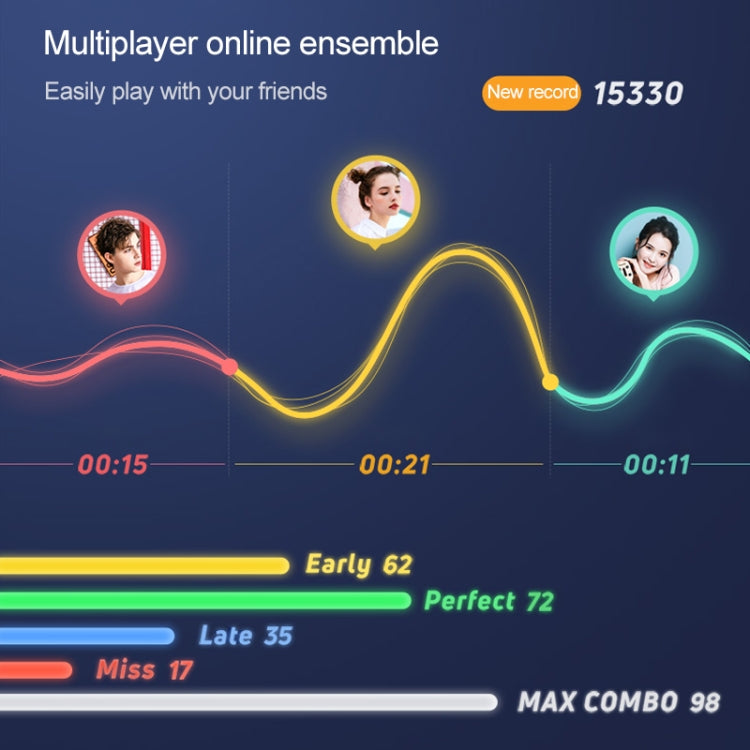 Original Xiaomi Populele Smart Ukulele Music Toys Populele U1