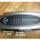 FOXSUR 0.8A / 3.6A 12V 5 Stage Charging Battery Charger for Car Motorcycle, US Plug