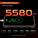 [HK Warehouse] Blackview OSCAL S60 Pro Rugged Phone, 4GB+32GB, IP68/IP69K Waterproof Dustproof Shockproof, 5.7 inch Android 11.0 MTK6762V/WD Octa Core up to 1.8GHz, OTG, NFC, Network: 4G(Green)
