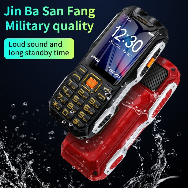 Mafam 4G Triple Proofing Elder Phone, Waterproof Shockproof Dustproof, 16800mAh Battery, 2.4 inch, 21 Keys, Bluetooth, LED Flashlight, FM, SOS, Dual SIM, Network: 2G (Black)
