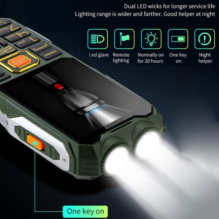Mafam 4G Triple Proofing Elder Phone, Waterproof Shockproof Dustproof, 16800mAh Battery, 2.4 inch, 21 Keys, Bluetooth, LED Flashlight, FM, SOS, Dual SIM, Network: 2G (Black)