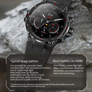 M juniu HM03 Sports Health Smart Watch, Support GPS / Heart Rate / Blood Oxygen / Sleep Monitoring (Grey)